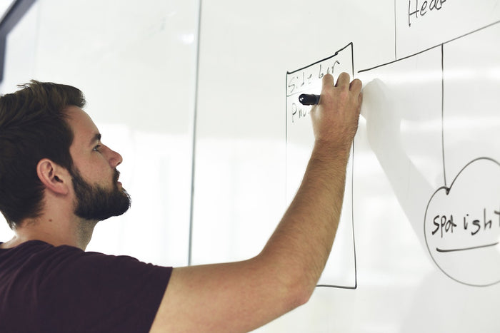 Five exercises to boost productivity in the workplace